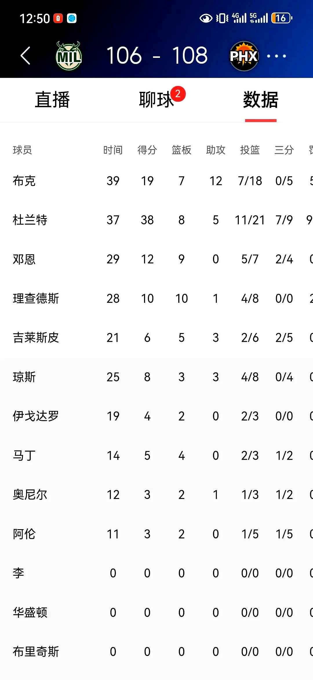 雄鹿官方公布新规，杜兰特引发争议，引发争议球迷热议！的简单介绍